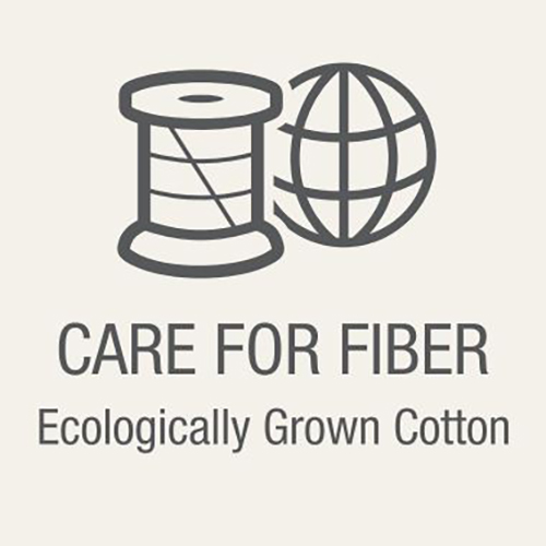 Care For Fiber